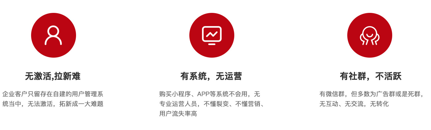 企業(yè)私域運營三大痛點